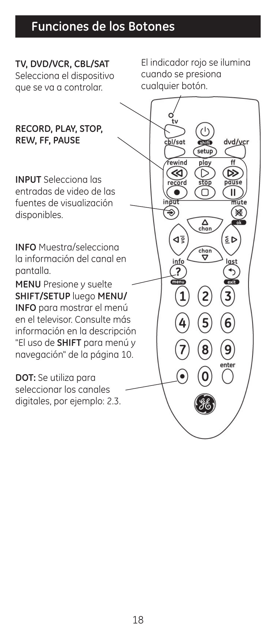 Funciones de los botones | GE 24911-v2 GE Universal Remote User Manual | Page 18 / 44