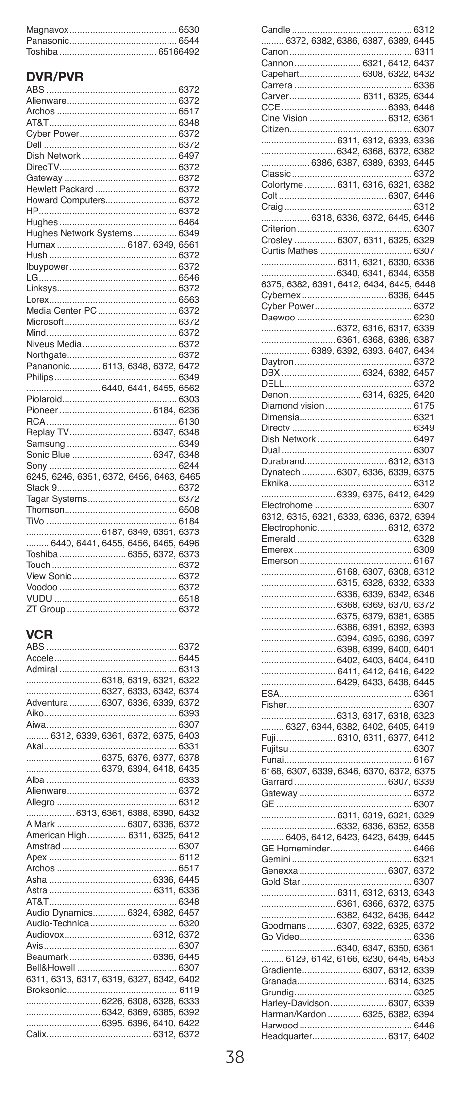 Dvr/pvr | GE 24911-v2 GE Universal Remote User Manual | Page 38 / 44