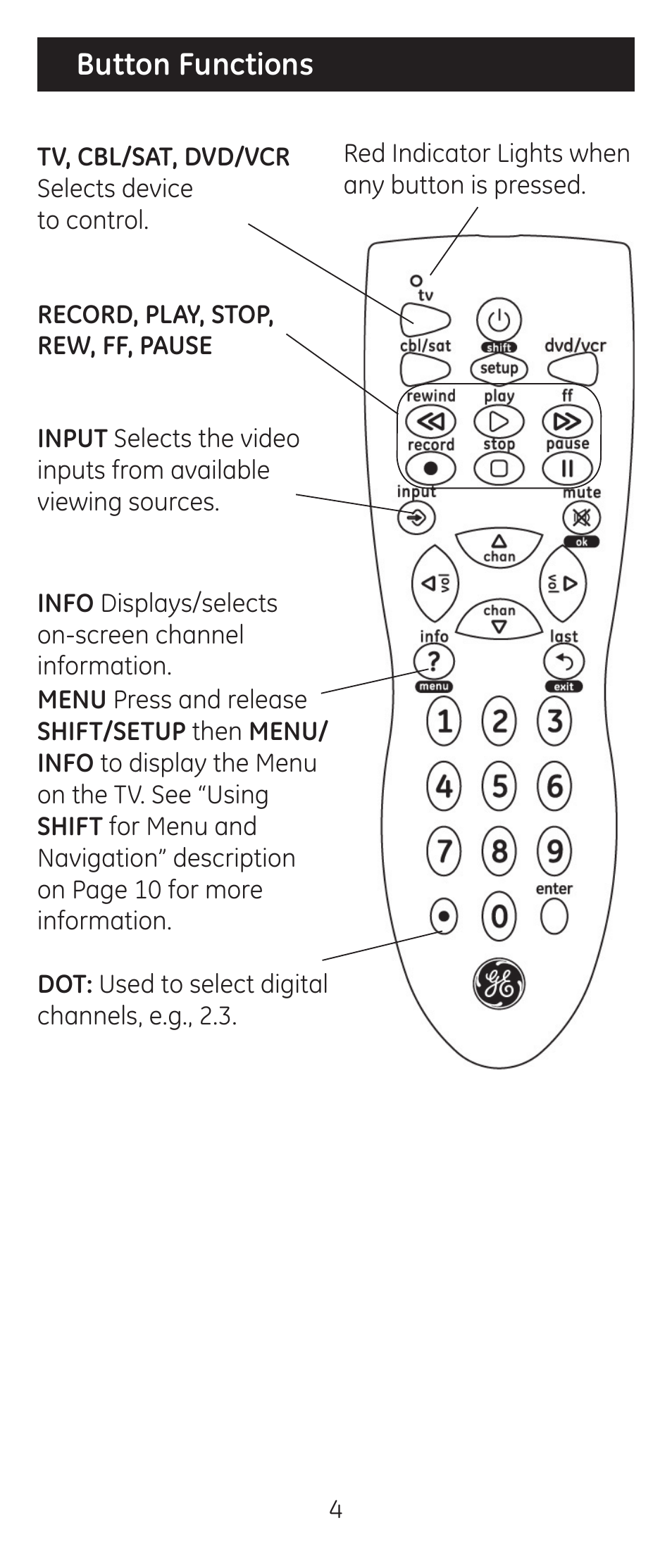 Button functions | GE 24911-v2 GE Universal Remote User Manual | Page 4 / 44