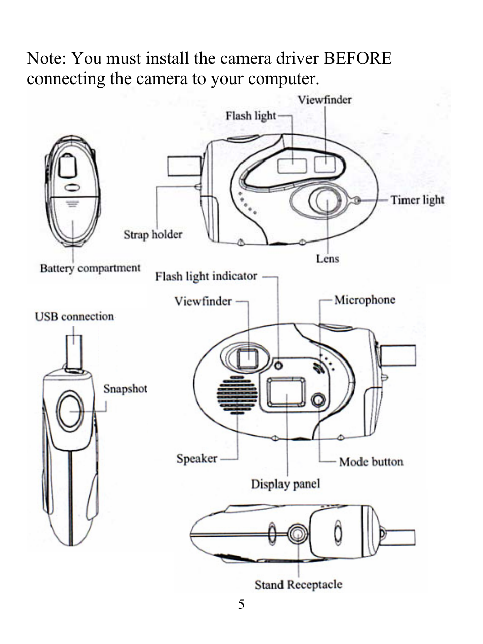 Getting to know your ultracam | GE 98073 GE Ultracam User Manual | Page 5 / 27