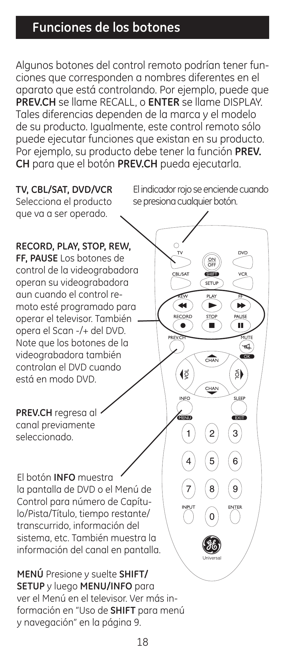 Funciones de los botones | GE 24914 GE Universal Remote User Manual | Page 18 / 30