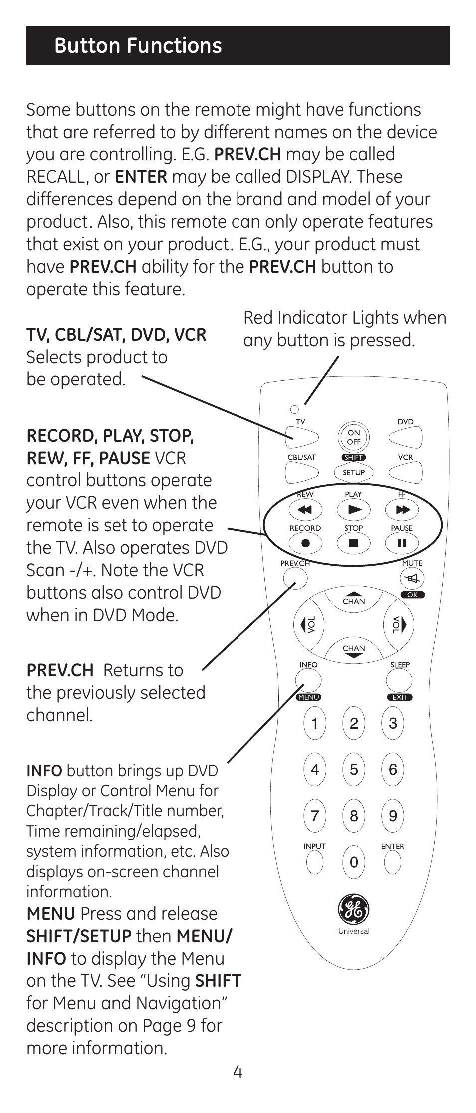 Button functions | GE 24914 GE Universal Remote User Manual | Page 4 / 30