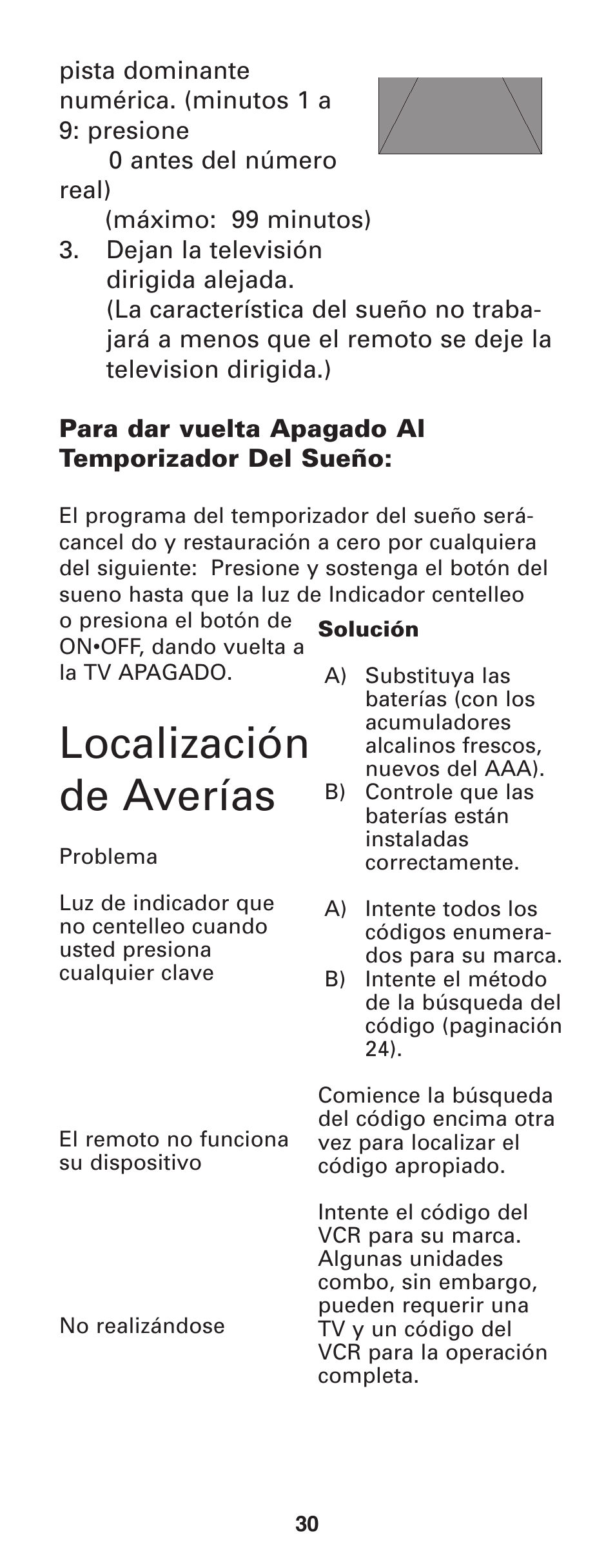 Localización de averías | GE RM24933 User Manual | Page 31 / 33