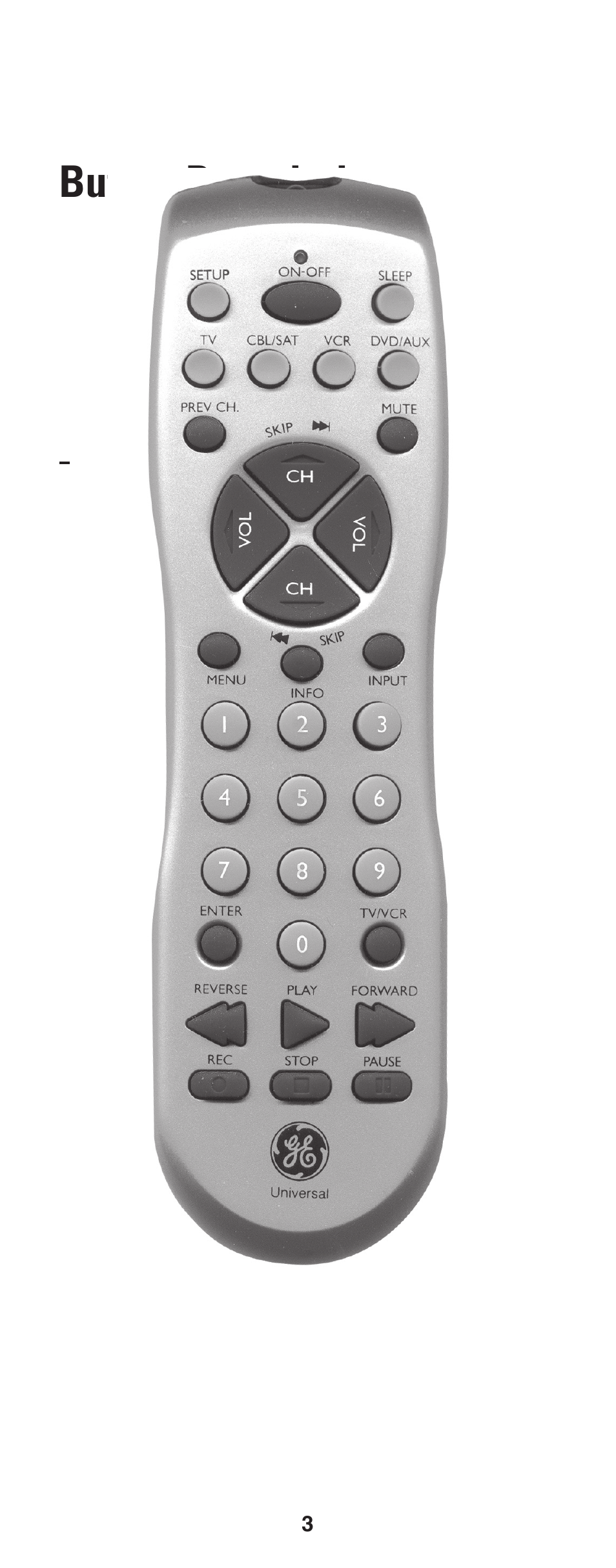 Button description | GE RM24933 User Manual | Page 4 / 33