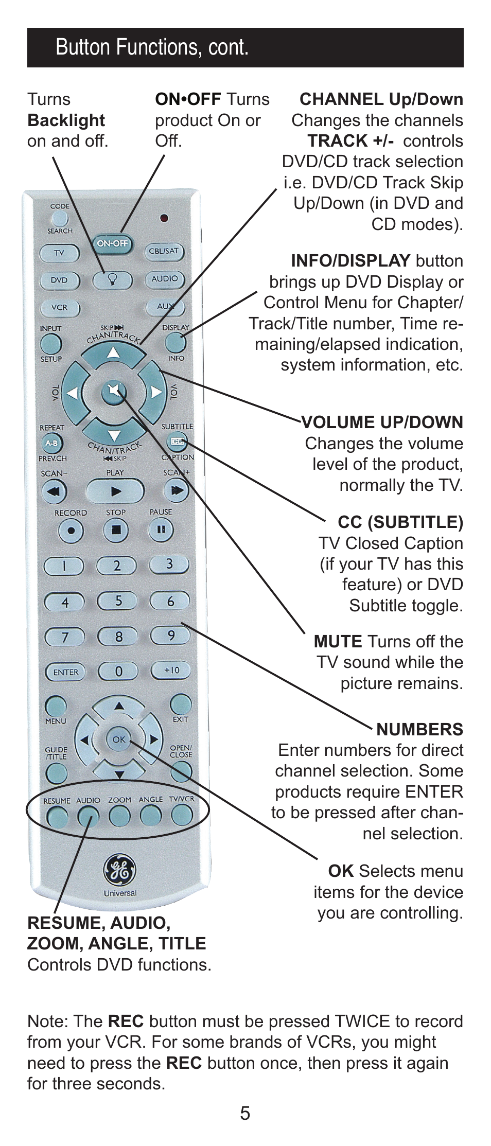 Button functions, cont | GE RM24918 User Manual | Page 5 / 16
