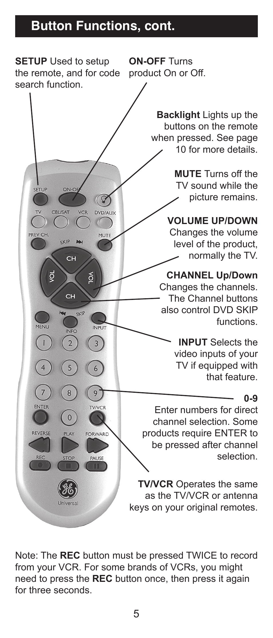 Button functions, cont | GE RM94931 User Manual | Page 5 / 16