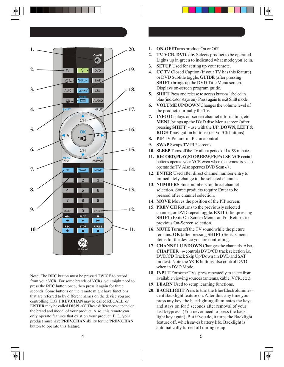 Jasco RM25001 User Manual | Page 3 / 11