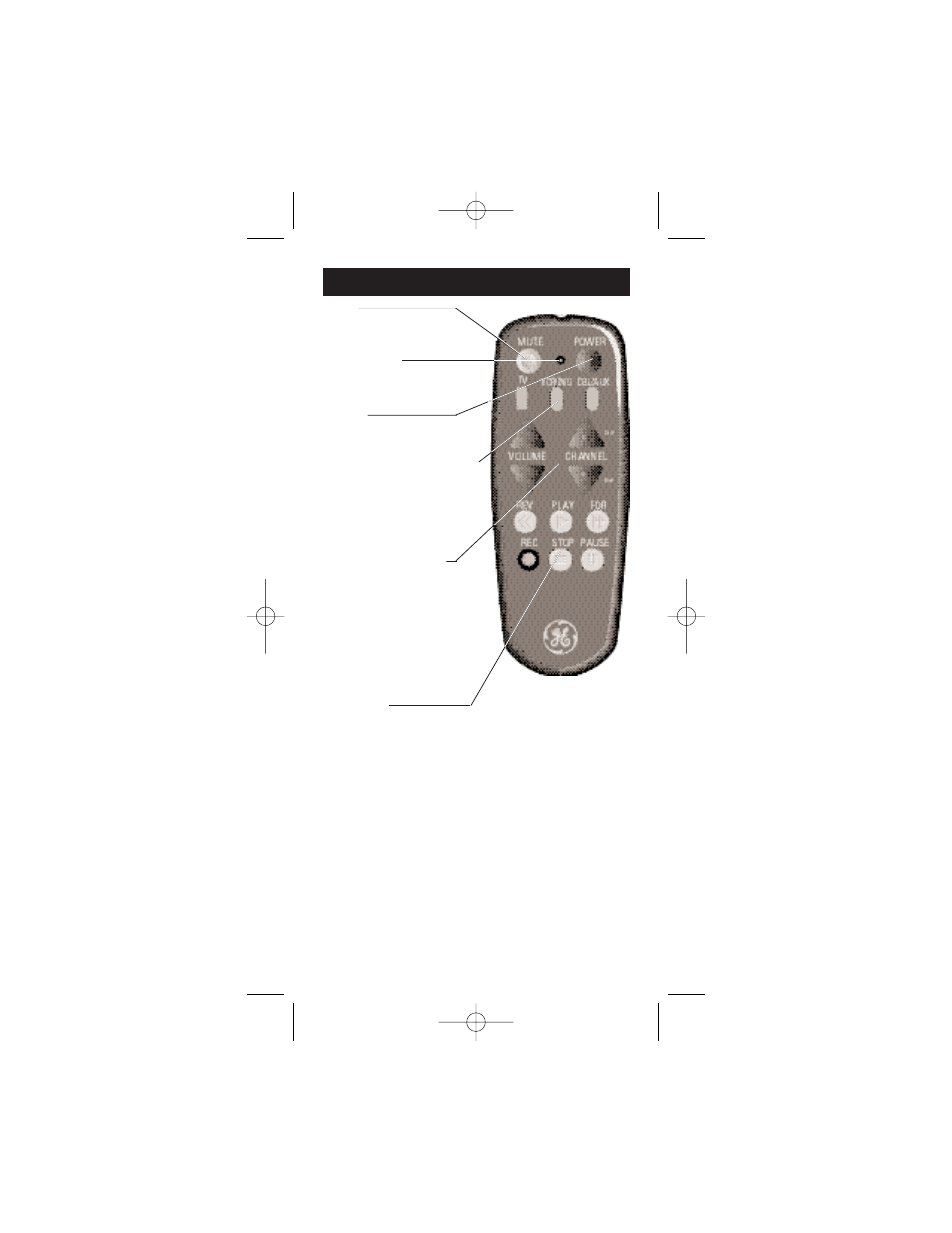 Button description | GE 94903 GE Universal Remote User Manual | Page 3 / 36