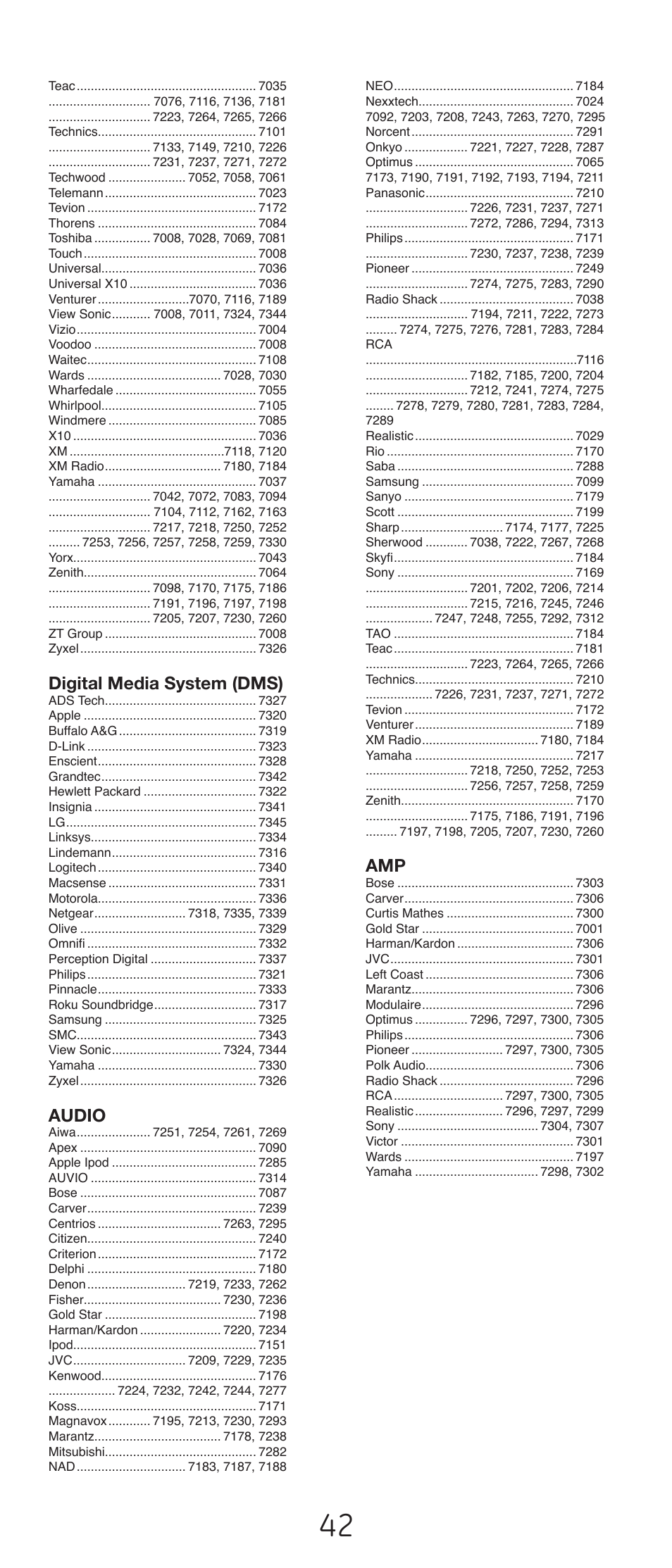 Digital media system (dms), Audio | Jasco 24991 User Manual | Page 42 / 44