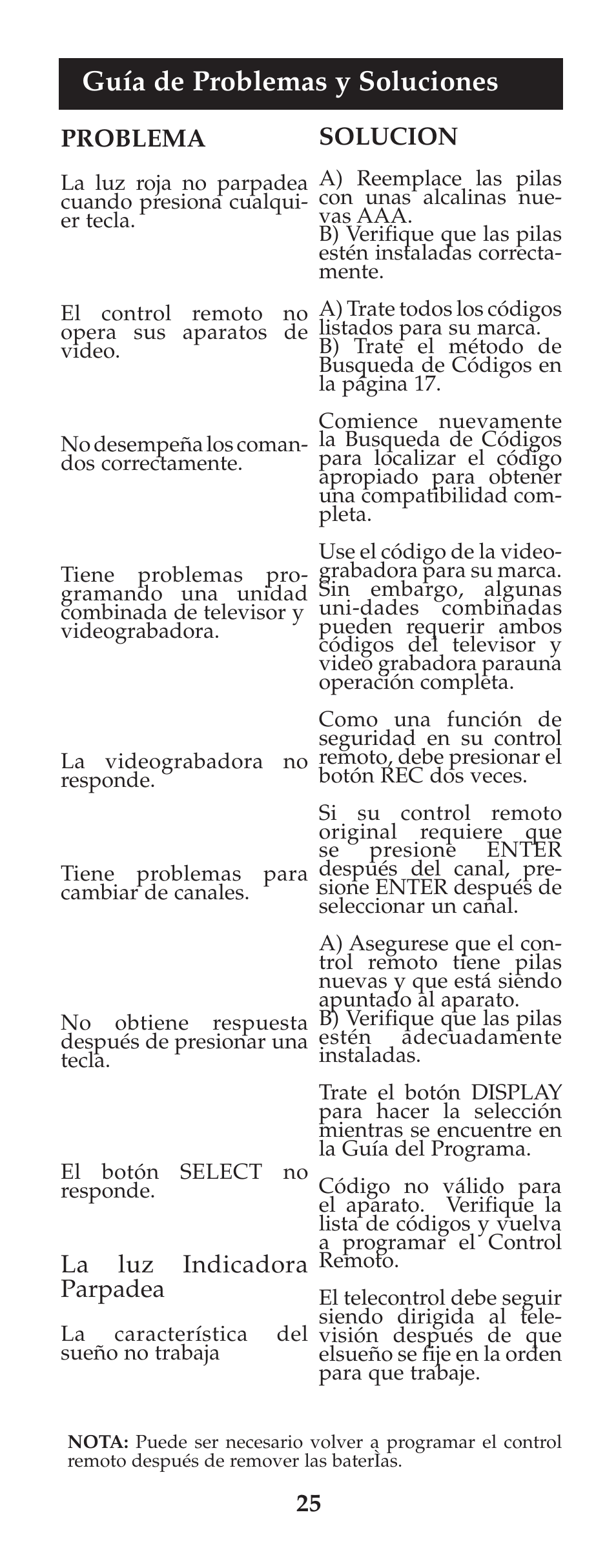 Guía de problemas y soluciones | GE RM24973 User Manual | Page 26 / 28