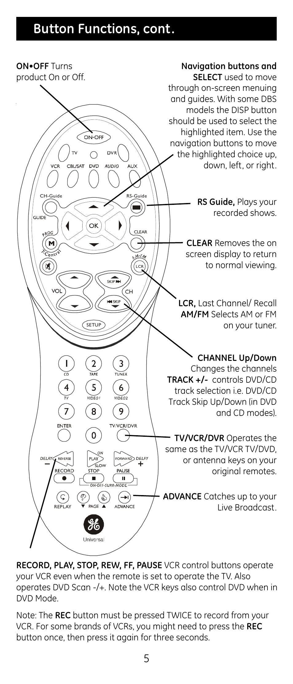 Button functions, cont | GE RM24974 User Manual | Page 5 / 31