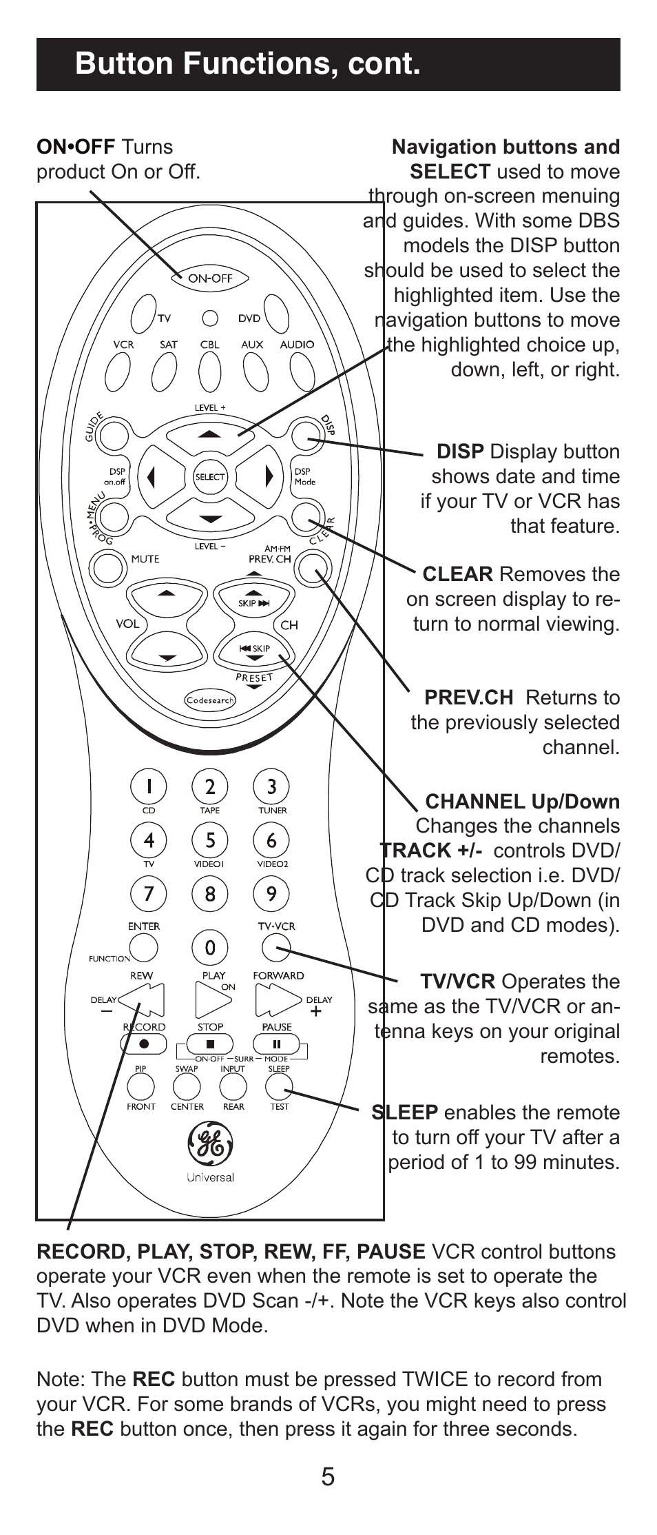 Button functions, cont | GE 24970 GE Universal Remote User Manual | Page 5 / 18