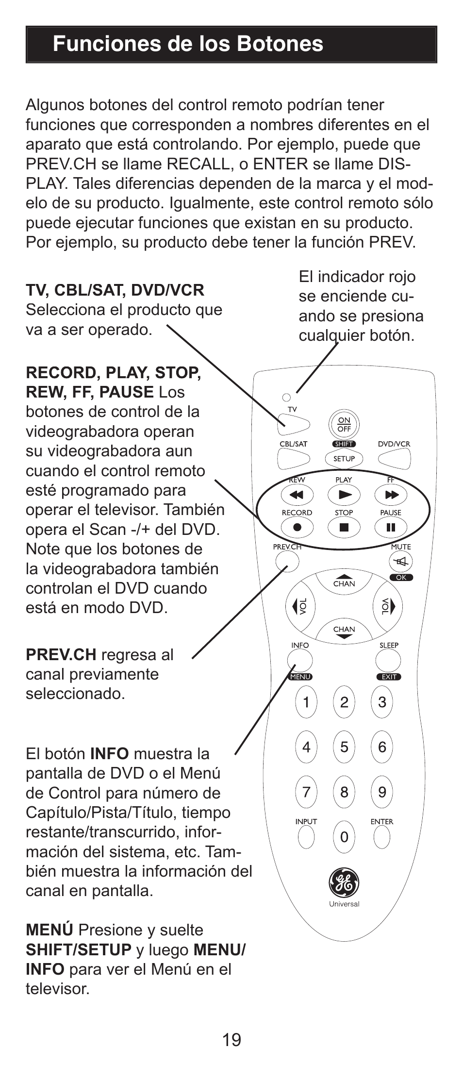 Funciones de los botones | GE RM84911 User Manual | Page 19 / 29