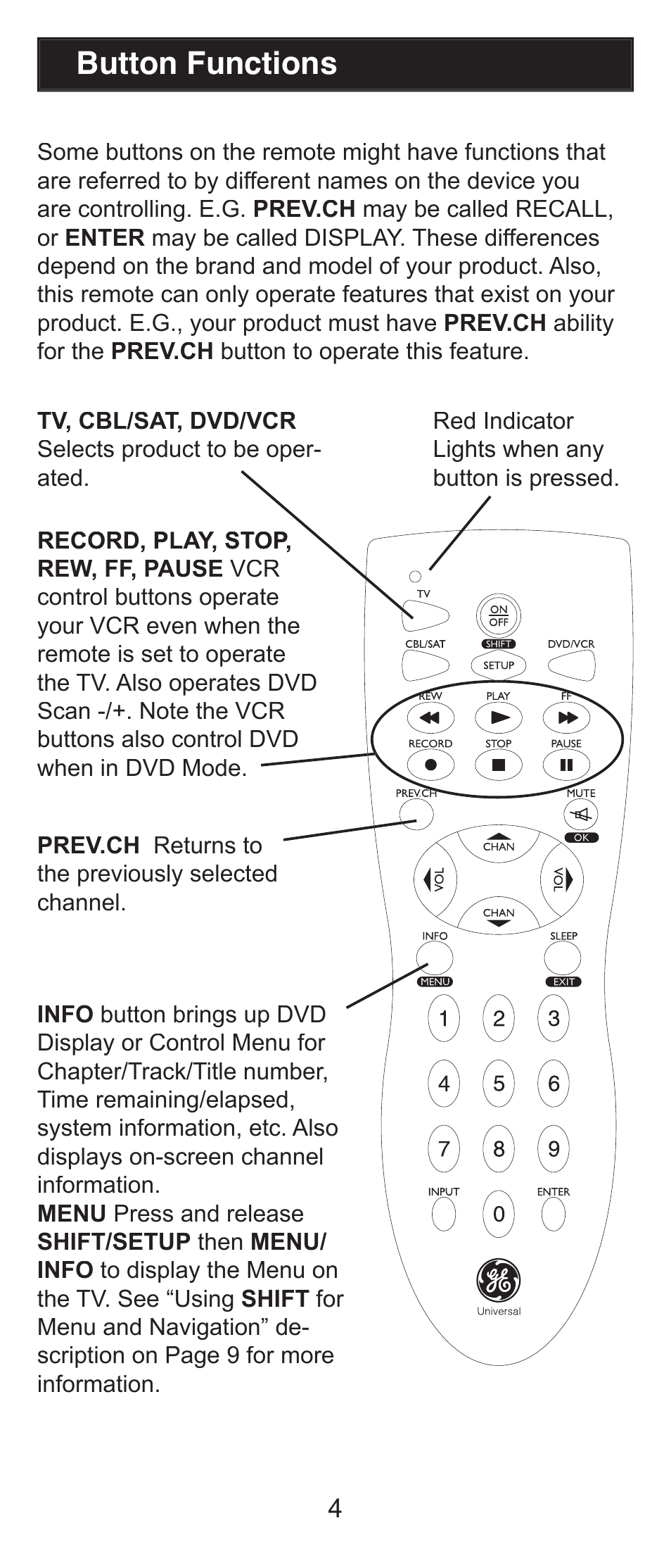 Button functions | GE RM84911 User Manual | Page 4 / 29