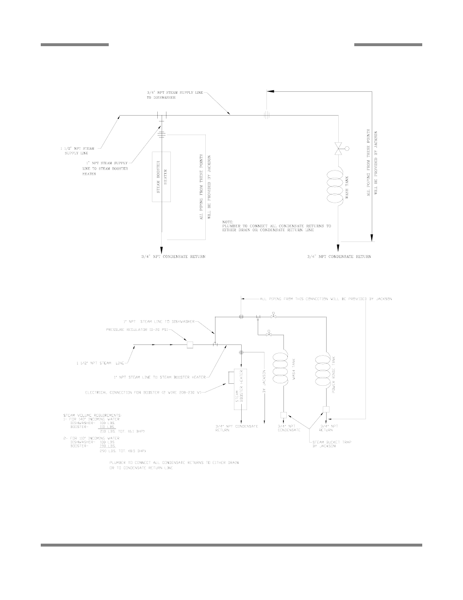 Jackson RACK CONVEYOR DISHMACHINE SERIES AJ-44CS User Manual | Page 35 / 45