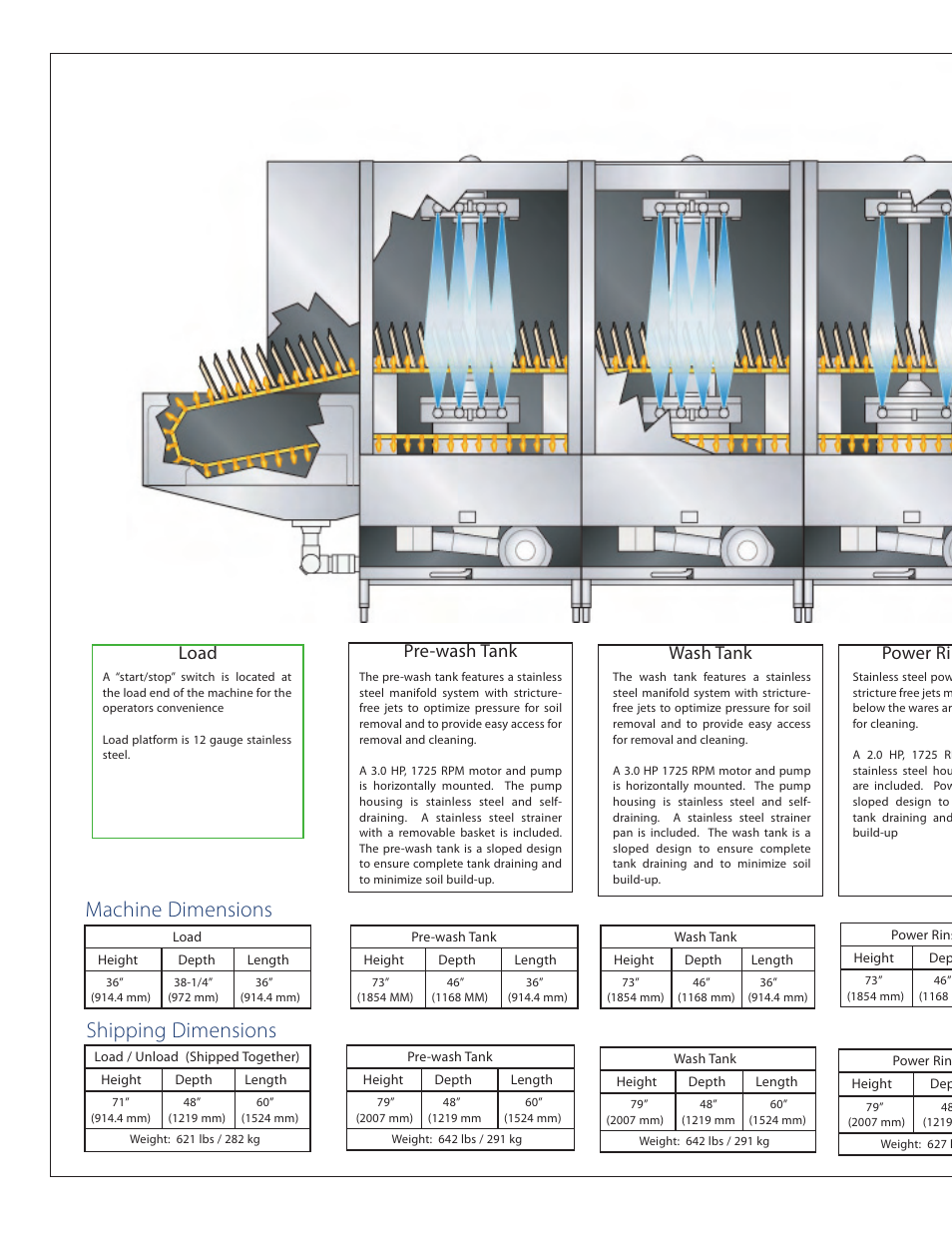Machine dimensions shipping dimensions, Load pre-wash tank wash tank power rinse tank | Jackson JFT User Manual | Page 2 / 8