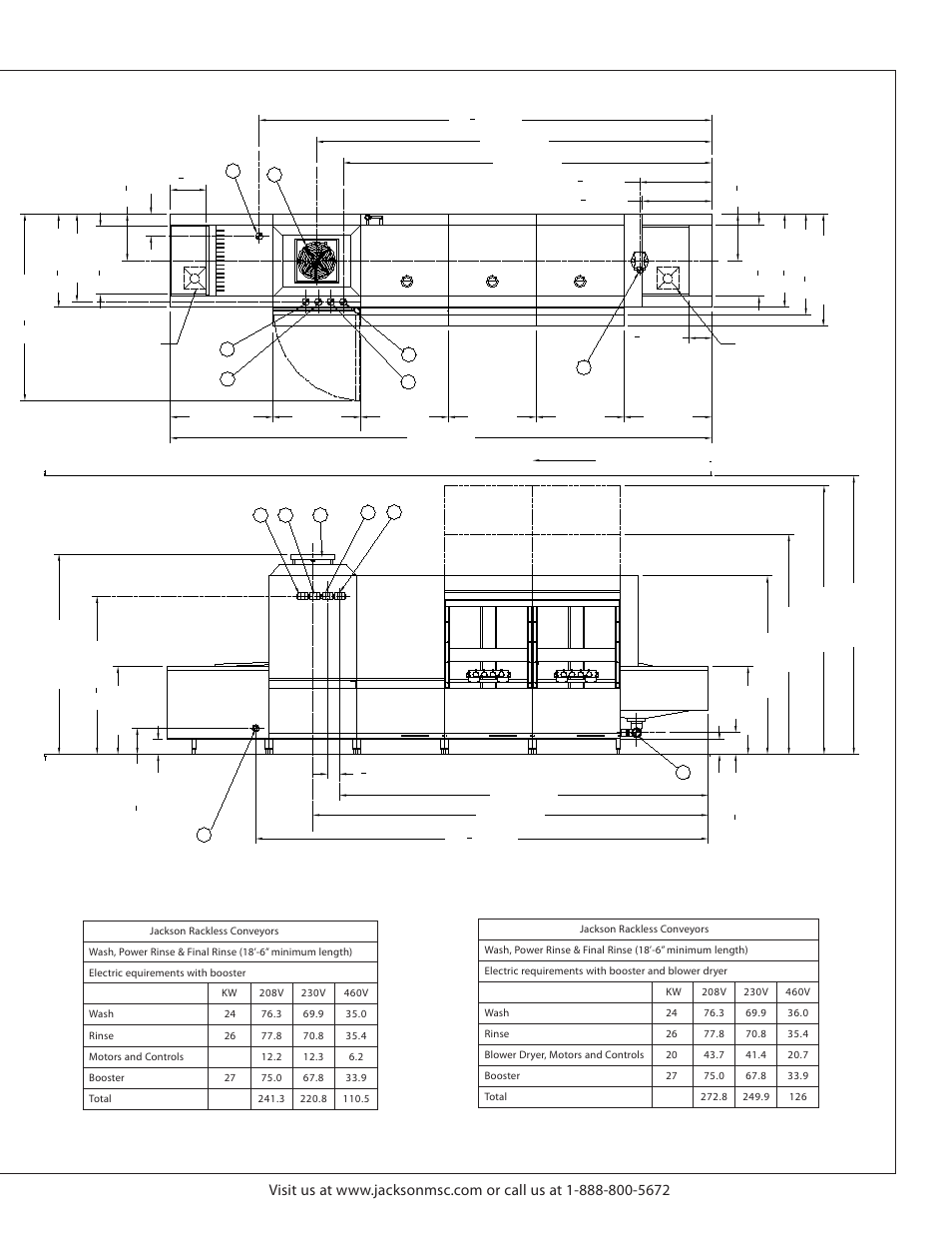 Direction of operation | Jackson JFT User Manual | Page 5 / 8