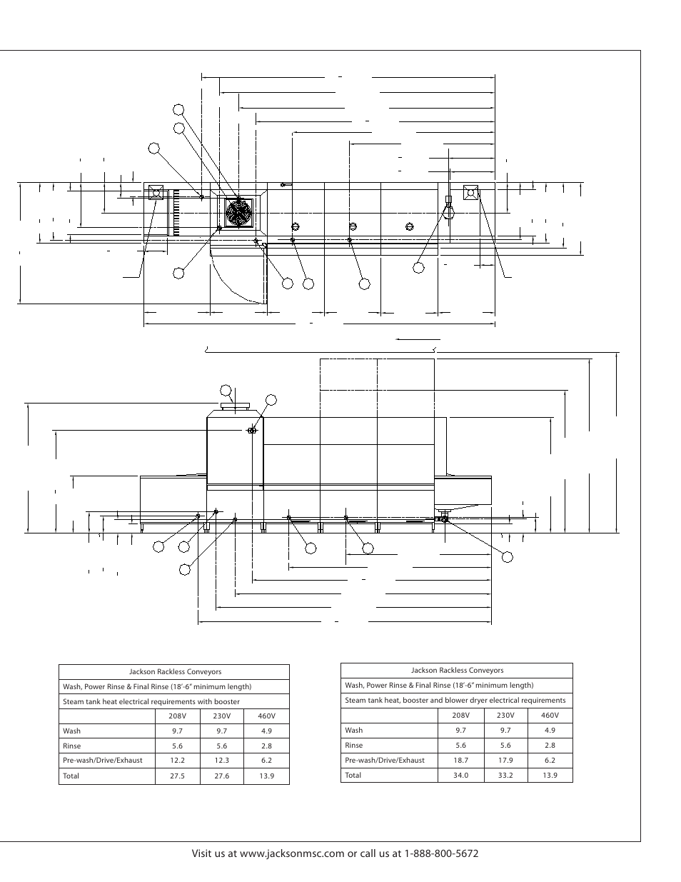 Direction of operation | Jackson JFT User Manual | Page 7 / 8