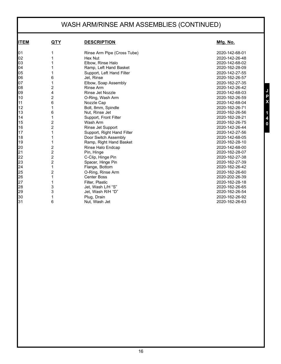 Wash arm/rinse arm assemblies (continued) | Jackson Hot Water Sanitizing Undercounter Dishmachines JPX-200 User Manual | Page 19 / 51