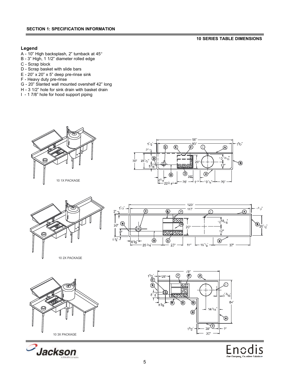 10 series table dimensions | Jackson 10A User Manual | Page 10 / 33