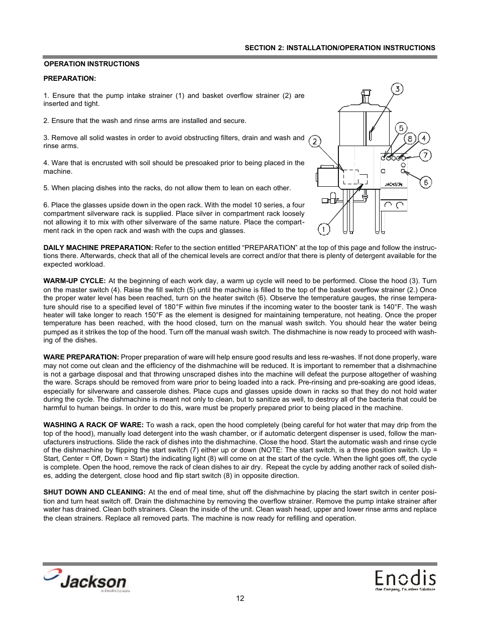 Operation instructions | Jackson 10A User Manual | Page 17 / 33