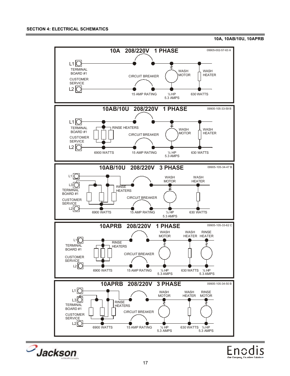 10a, 10ab/10u, 10aprb, L1 l2 | Jackson 10A User Manual | Page 22 / 33