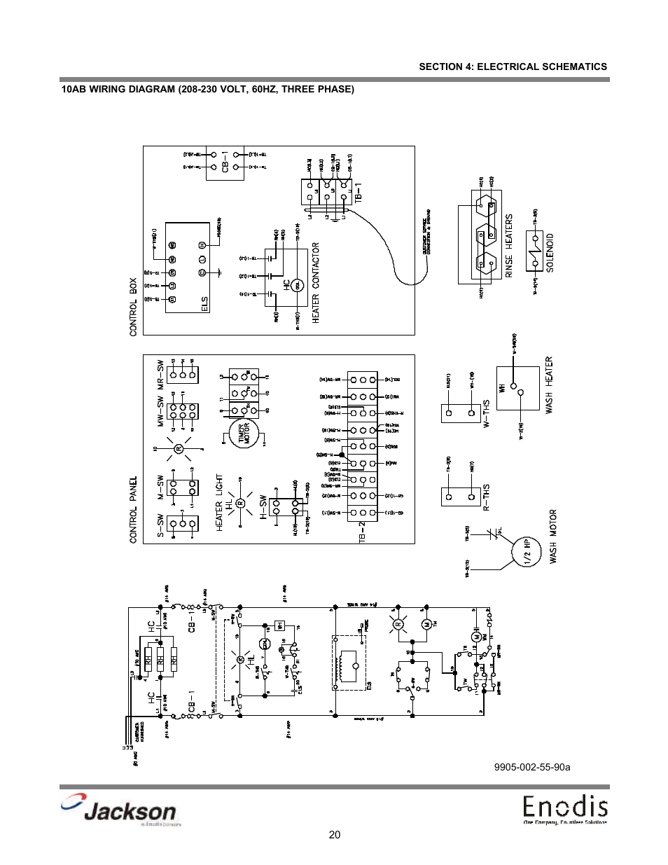 Jackson 10A User Manual | Page 25 / 33