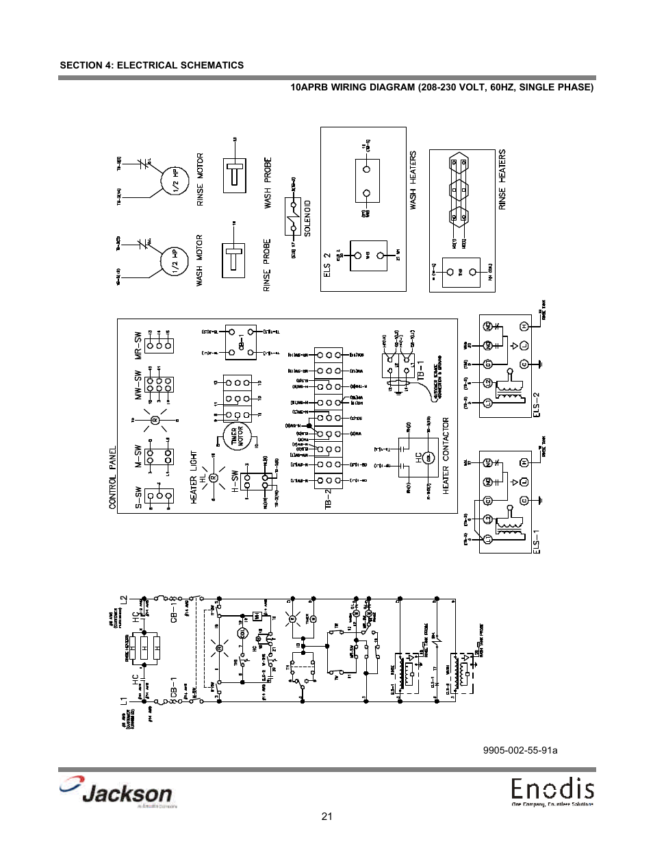 Jackson 10A User Manual | Page 26 / 33