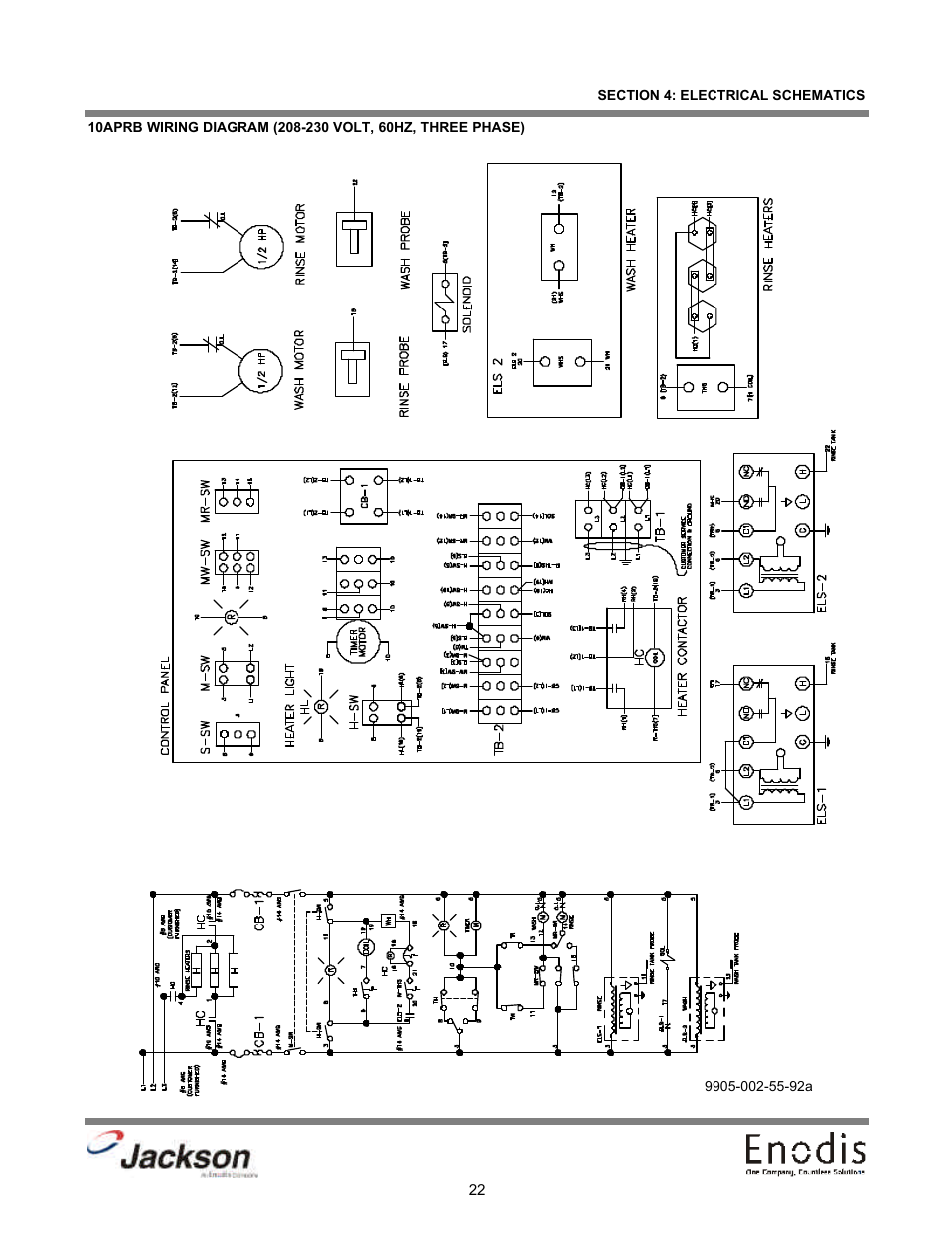 Jackson 10A User Manual | Page 27 / 33