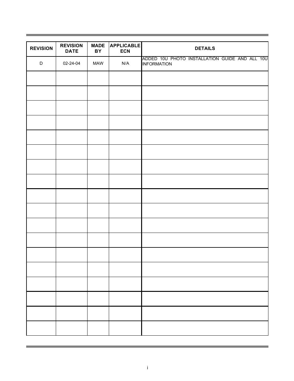 Jackson 10A User Manual | Page 3 / 33