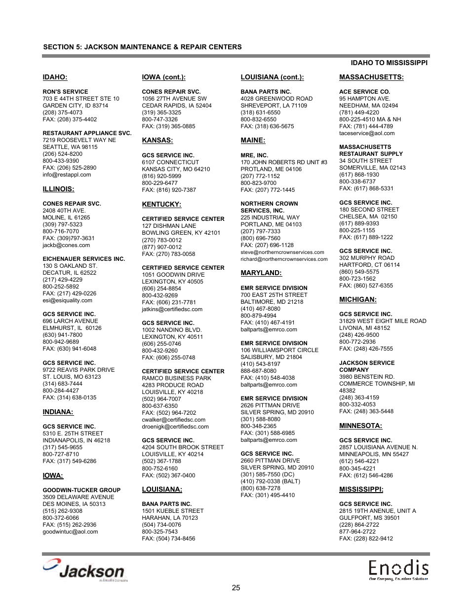 Idaho to mississippi | Jackson 10A User Manual | Page 30 / 33