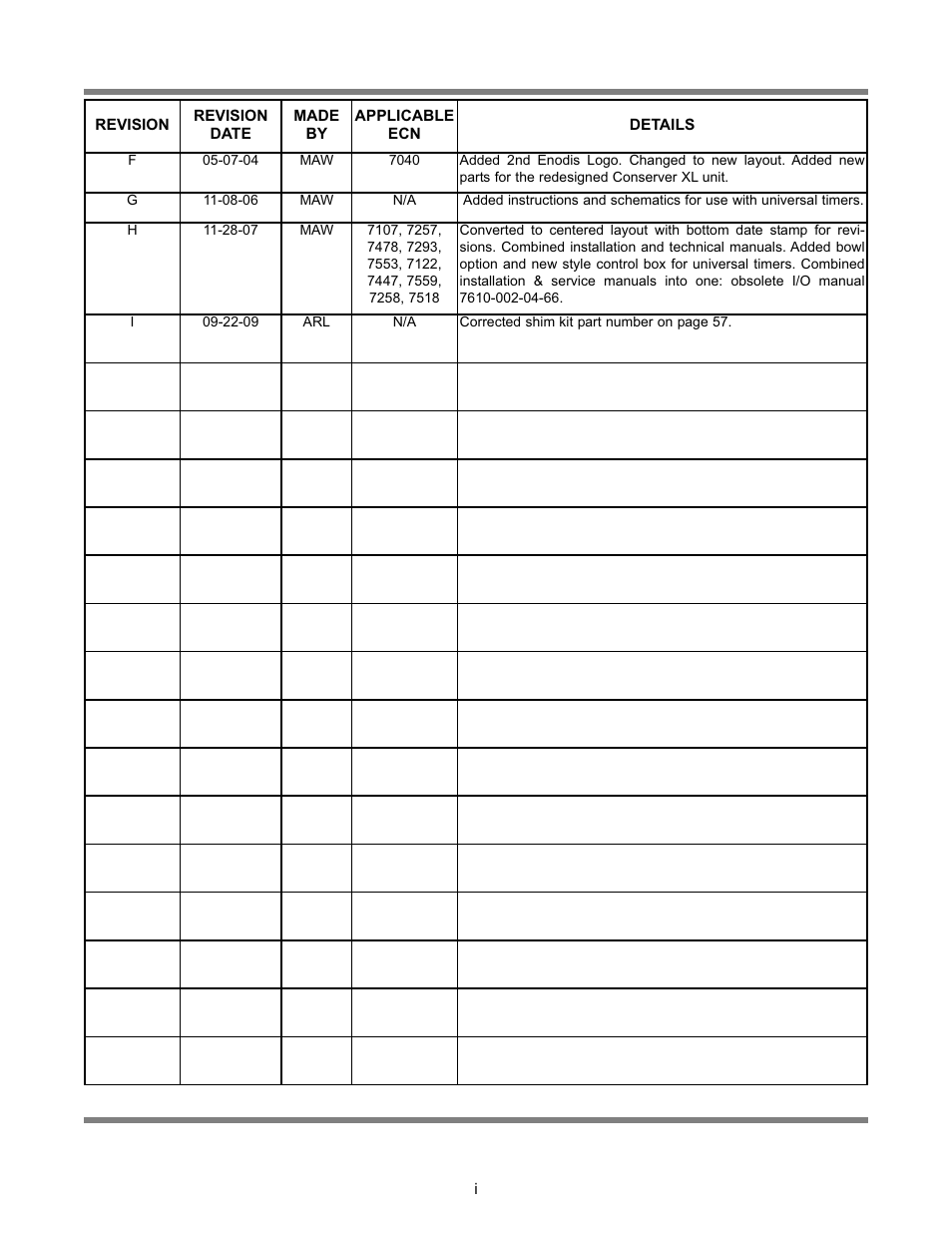 Jackson Chemical Sanatizing Singal and Dual Rack Upright Door Dishmachines CONSERVER XL2-CML User Manual | Page 4 / 94