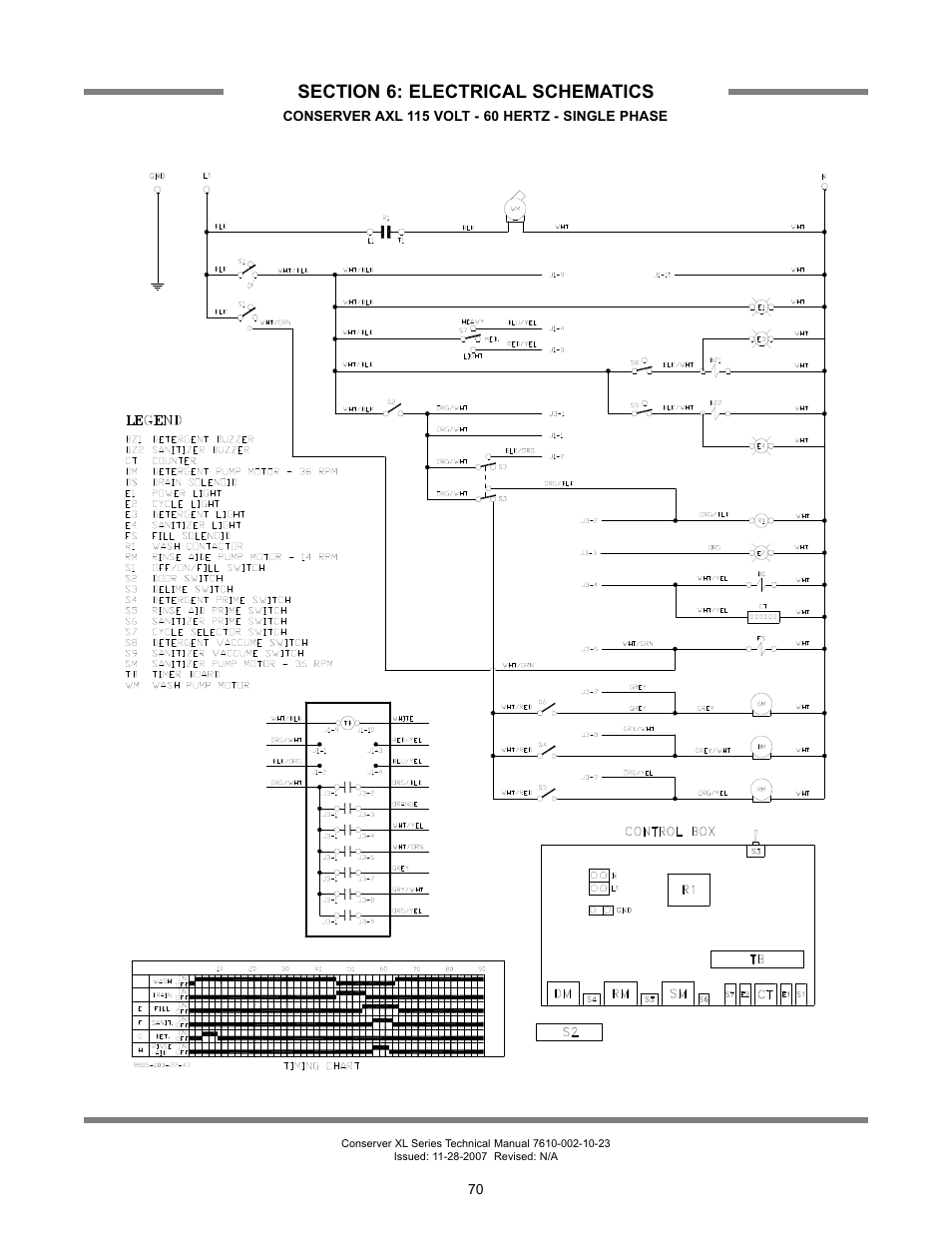 Jackson Chemical Sanatizing Singal and Dual Rack Upright Door Dishmachines CONSERVER XL2-CML User Manual | Page 77 / 94