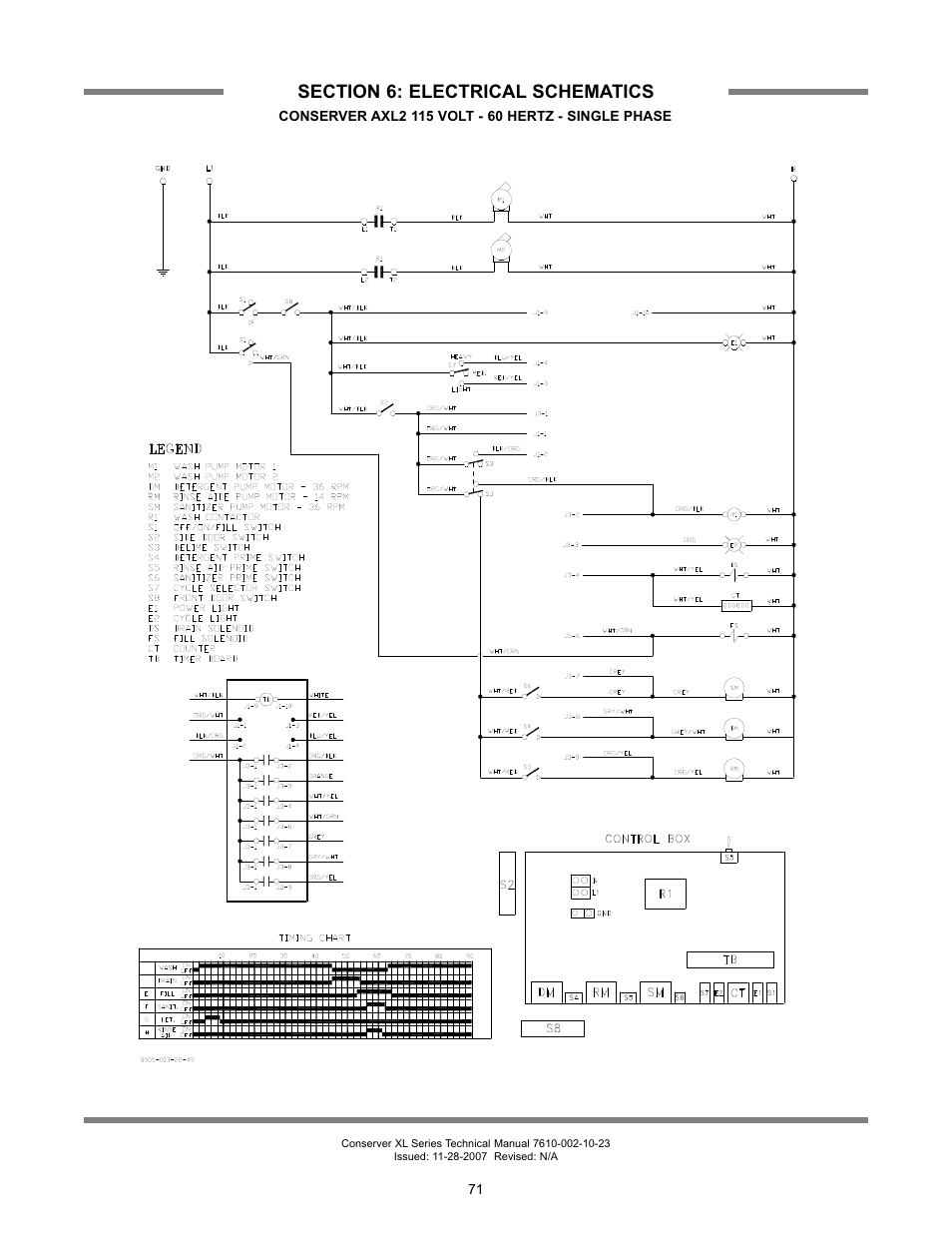 Jackson Chemical Sanatizing Singal and Dual Rack Upright Door Dishmachines CONSERVER XL2-CML User Manual | Page 78 / 94