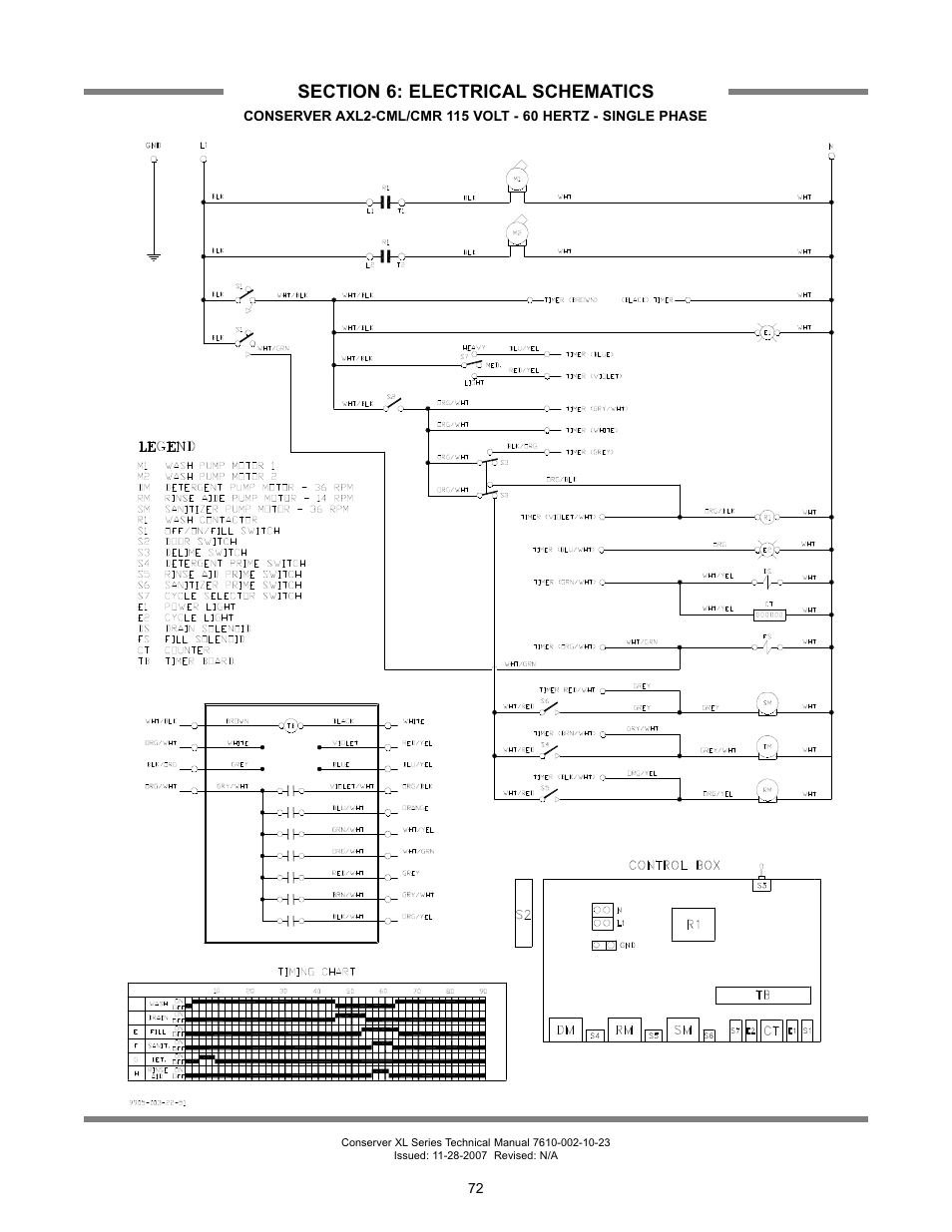 Jackson Chemical Sanatizing Singal and Dual Rack Upright Door Dishmachines CONSERVER XL2-CML User Manual | Page 79 / 94
