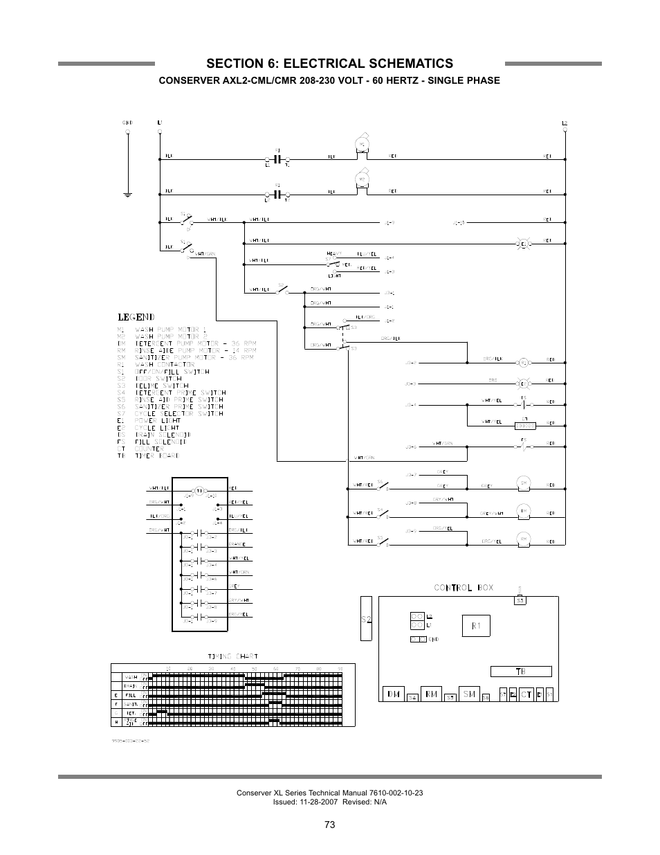 Jackson Chemical Sanatizing Singal and Dual Rack Upright Door Dishmachines CONSERVER XL2-CML User Manual | Page 80 / 94
