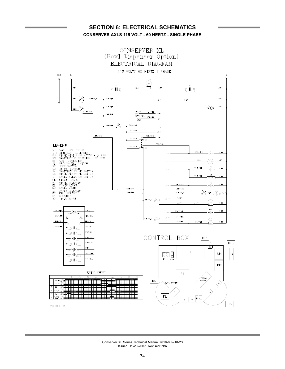 Jackson Chemical Sanatizing Singal and Dual Rack Upright Door Dishmachines CONSERVER XL2-CML User Manual | Page 81 / 94