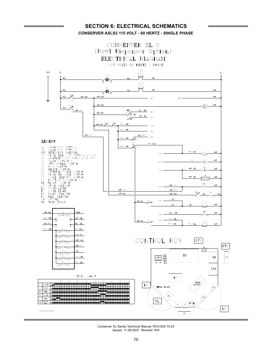 Jackson Chemical Sanatizing Singal and Dual Rack Upright Door Dishmachines CONSERVER XL2-CML User Manual | Page 82 / 94