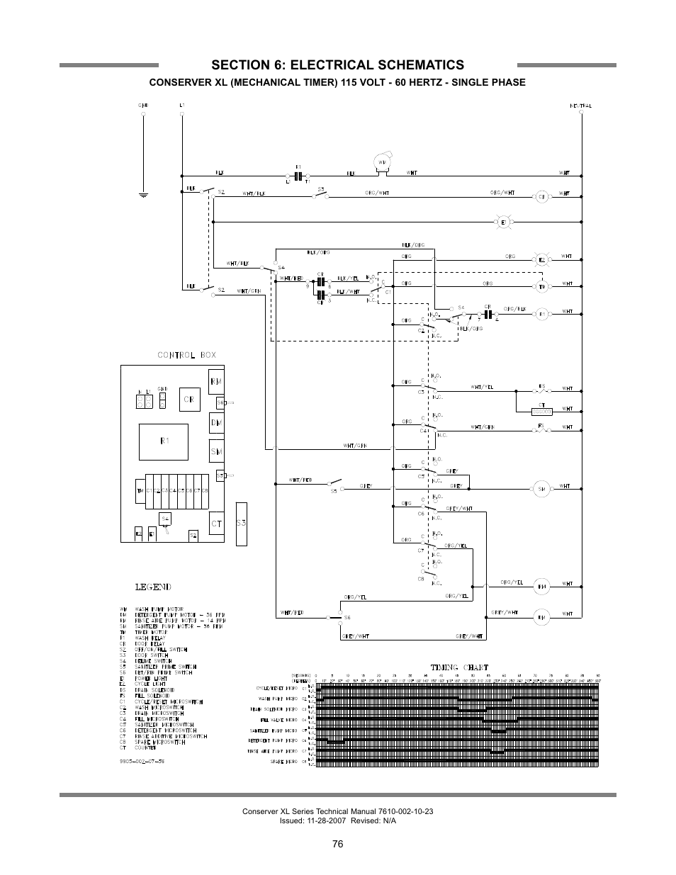 Jackson Chemical Sanatizing Singal and Dual Rack Upright Door Dishmachines CONSERVER XL2-CML User Manual | Page 83 / 94