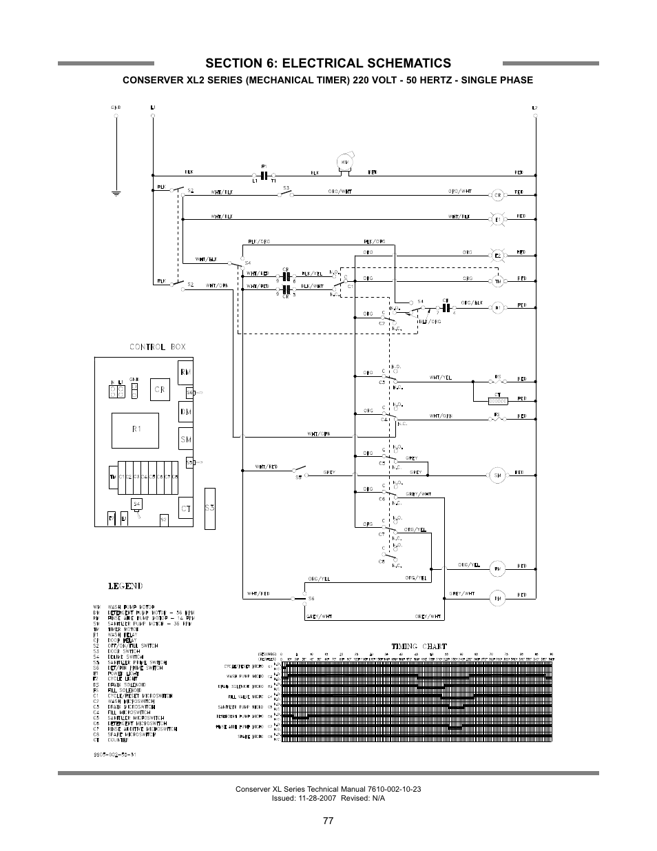 Jackson Chemical Sanatizing Singal and Dual Rack Upright Door Dishmachines CONSERVER XL2-CML User Manual | Page 84 / 94