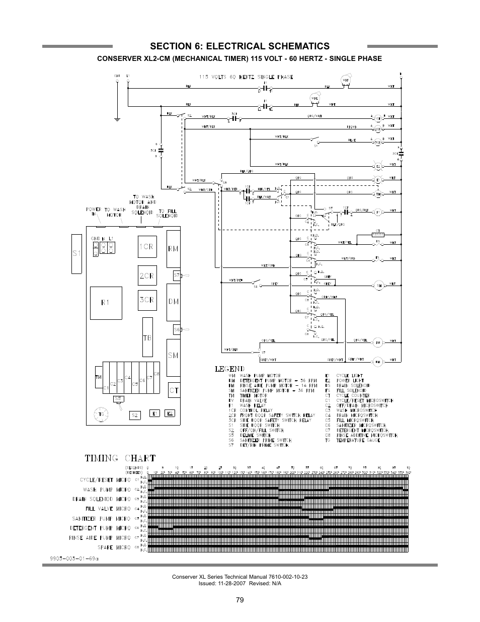 Jackson Chemical Sanatizing Singal and Dual Rack Upright Door Dishmachines CONSERVER XL2-CML User Manual | Page 86 / 94