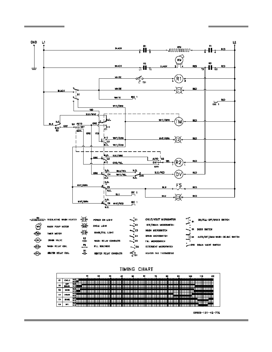 Jackson Hot Water Sanitizing Undercounter Dishmachines JP-24F User Manual | Page 57 / 59