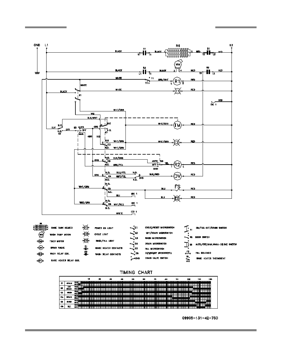 Jackson Hot Water Sanitizing Undercounter Dishmachines JP-24F User Manual | Page 58 / 59