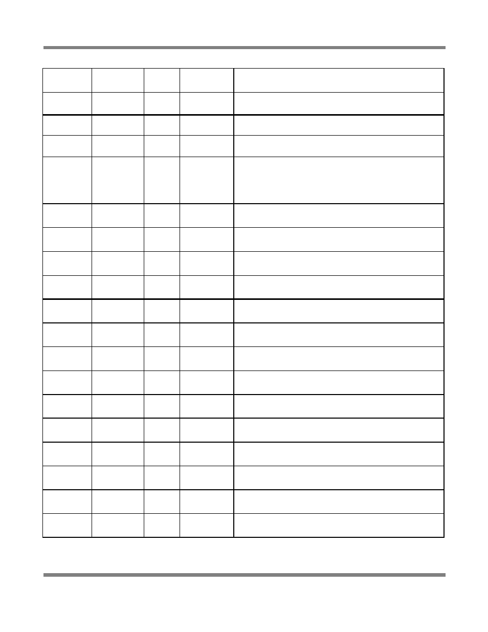 Revision | Jackson Enodis 300X User Manual | Page 3 / 69