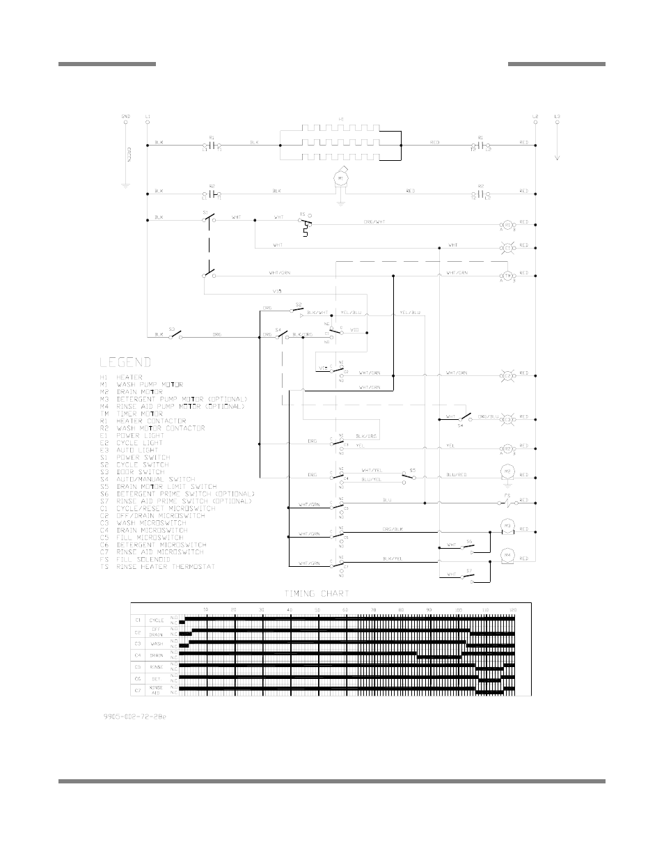 Jackson JPX-300H User Manual | Page 29 / 49