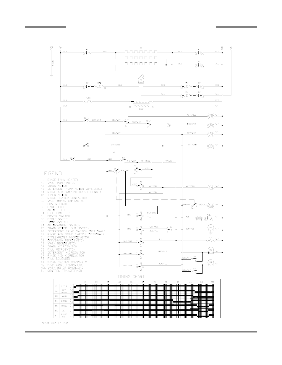 Jackson JPX-300H User Manual | Page 32 / 49