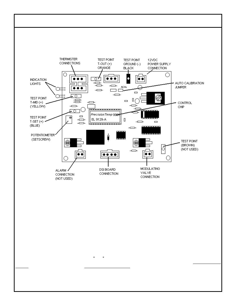 Electronics control board (ecb) | Jackson Gas Heated Door-Type Dishmachines Tempstar TGP User Manual | Page 11 / 41