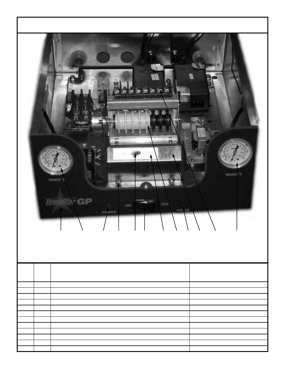 Control box assembly - front view | Jackson Gas Heated Door-Type Dishmachines Tempstar TGP User Manual | Page 24 / 41