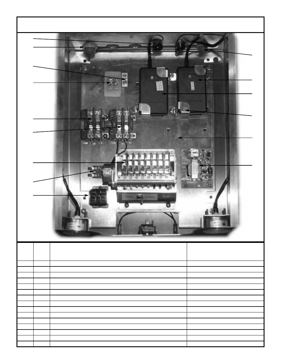 Control box assembly - top view | Jackson Gas Heated Door-Type Dishmachines Tempstar TGP User Manual | Page 25 / 41