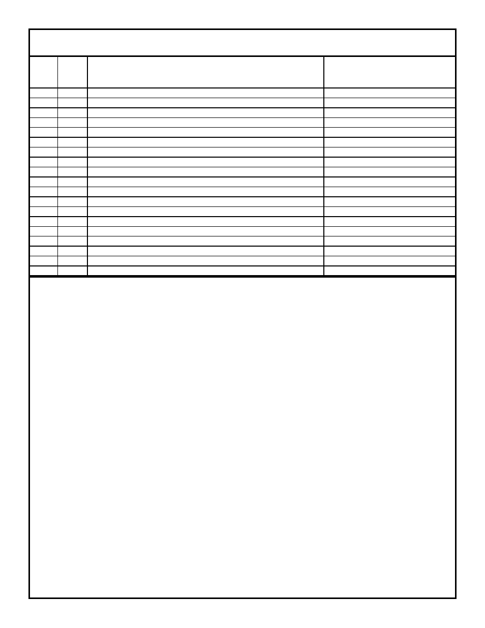 Steam coil assembly (parts lists) | Jackson Gas Heated Door-Type Dishmachines Tempstar TGP User Manual | Page 37 / 41